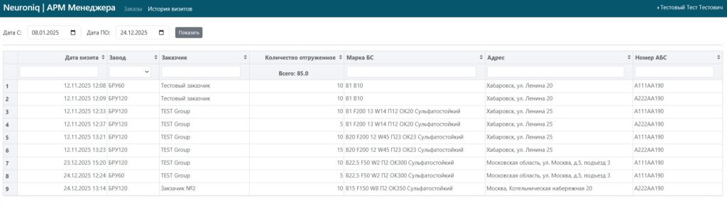 Внедрение Yard Neuroniq на ООО БЕТОН 19 КМ